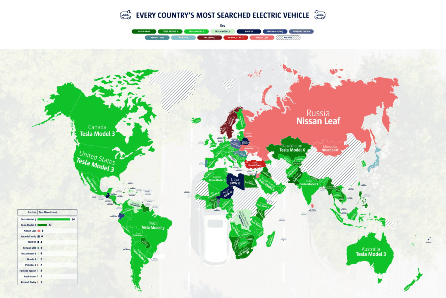 Die am meisten gesuchten Elektroautos in jedem Land