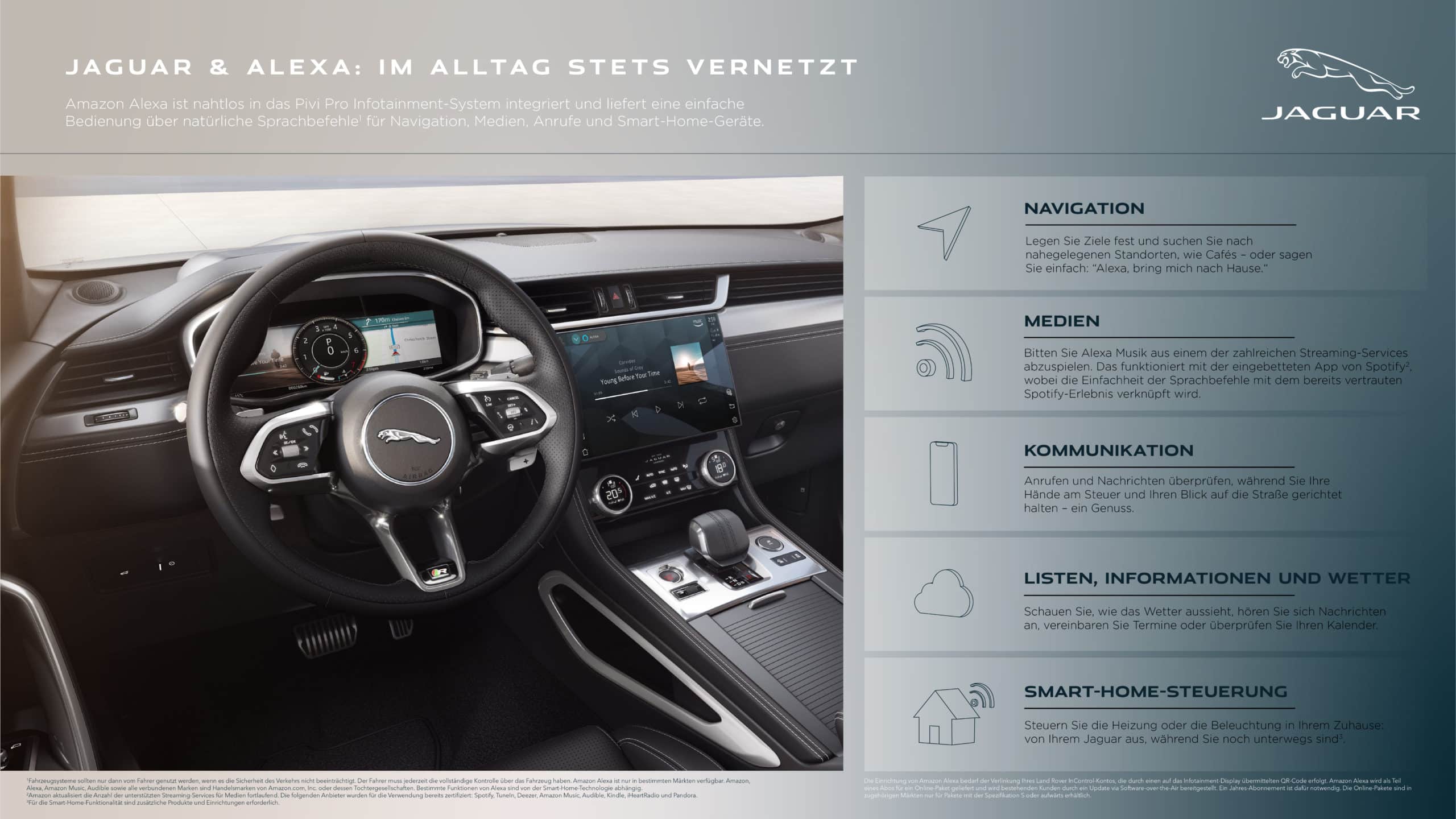 Jaguar Alexa Infografik