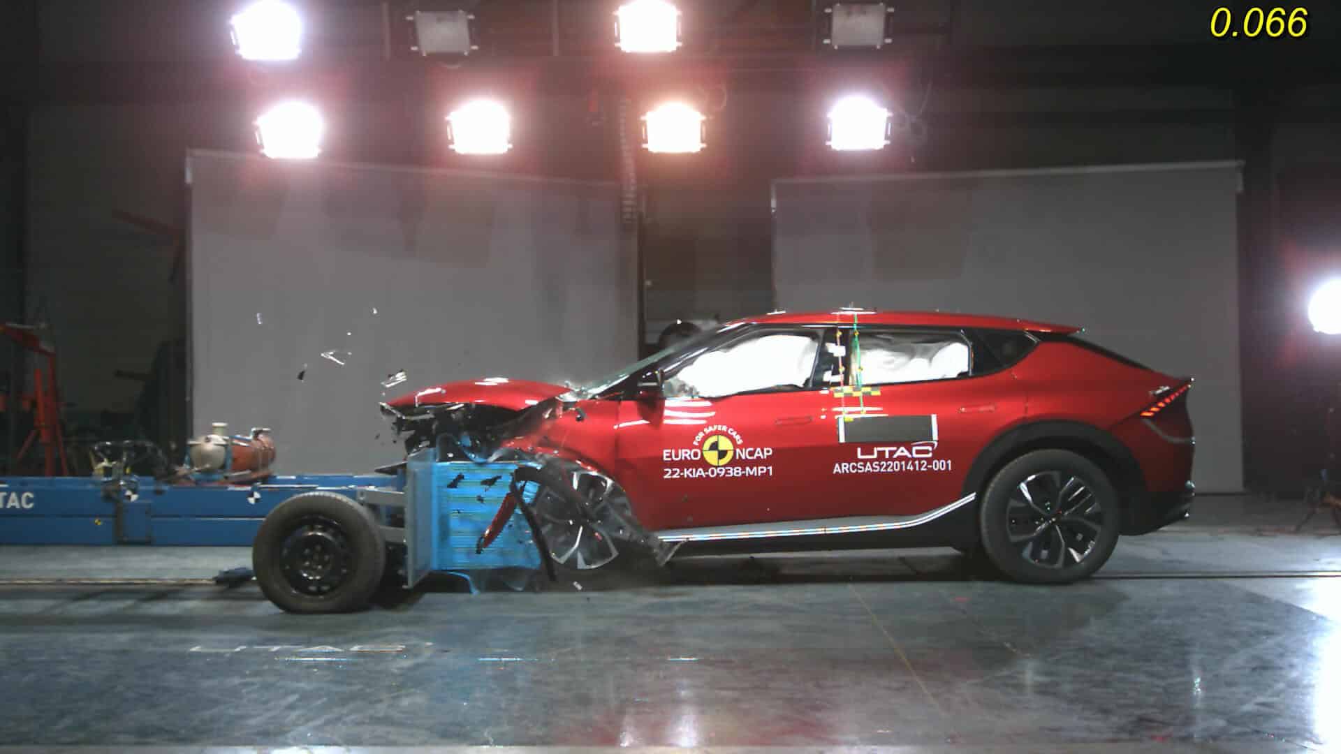 Kia EV6 beim Euro NCAP Crashtest