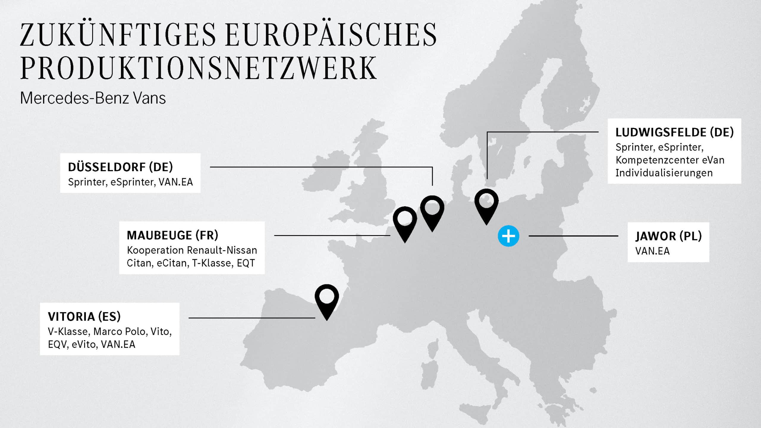 Produktionsnetzwerk in Europa Mercedes-Benz